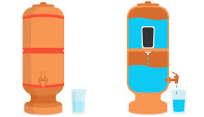 O Pote de Barro - 99depot comenta .....