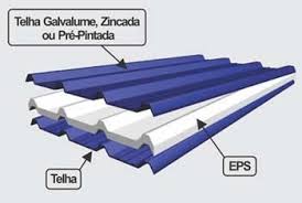 Telha Sanduíche. 99depot explica.....