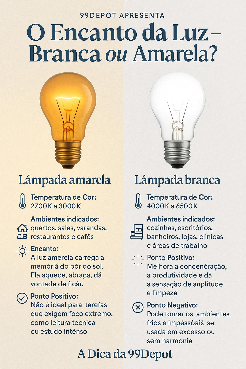 Luz Branca x Amarela. 99depot mostra ......