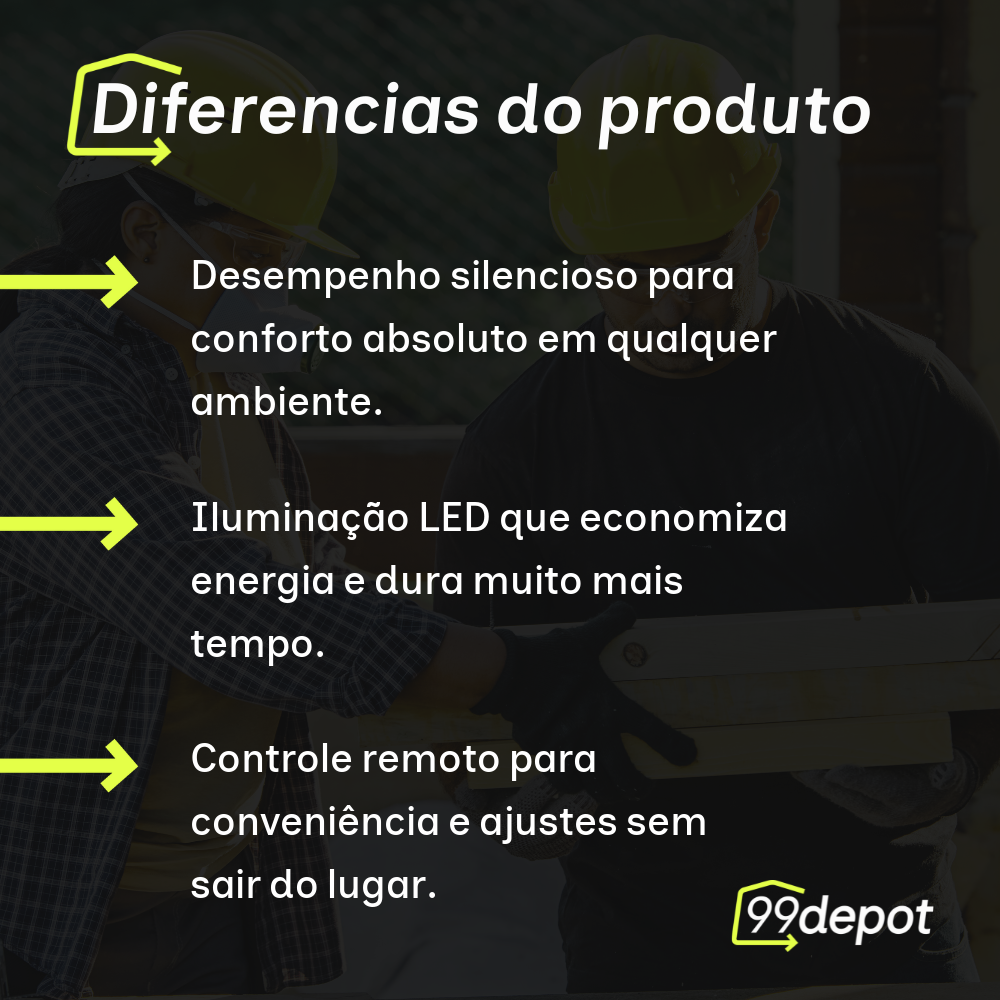 Ventilador de Teto 3 Pás com LED e Controle Bivolt