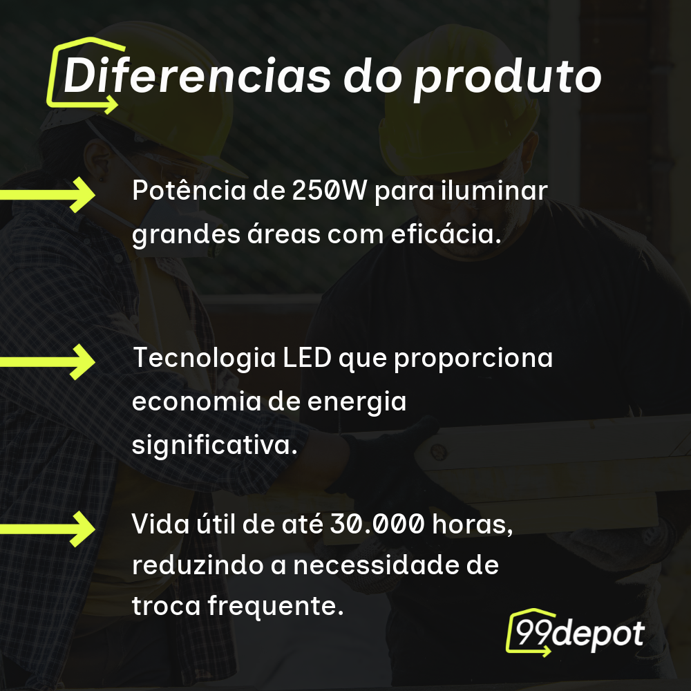 Refletor para Lâmpada 250W E27