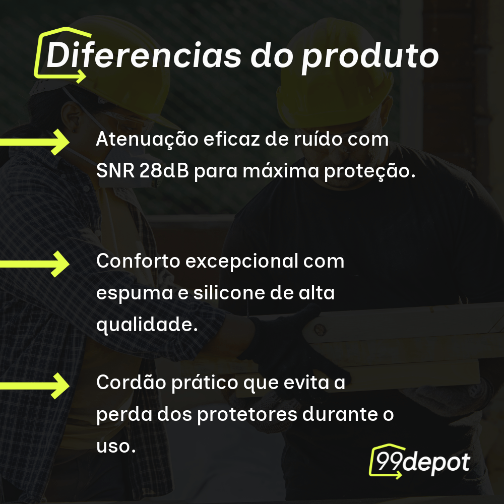 Protetor Auditivo com Cordão 1 Par - 3M | 99depot